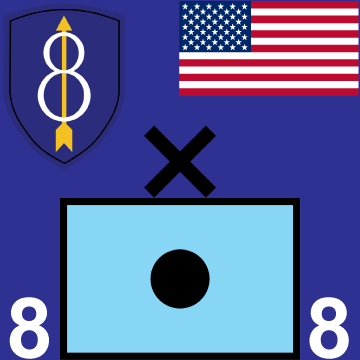 8th Field Artillery Brigade symbol